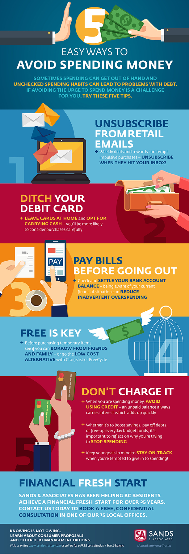 5 Easy Ways to Avoid Spending Money - Sands & Associates Infographic